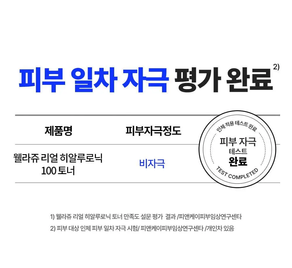[첫수분토너/대용량] 웰라쥬 리얼 히알루로닉 100 토너 300ml 기획 (+화장솜 60매) 상세페이지 19